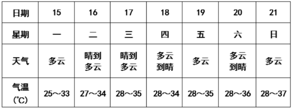 第16頁_公司動態_新聞中心_蕪湖造船廠有限公司